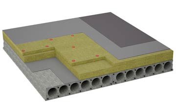 considerations of Hirnant flat roofing insulation